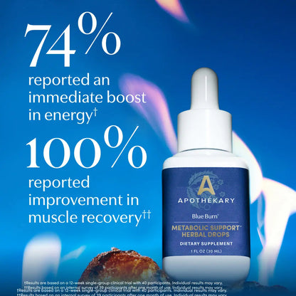Blue Burn Herbal Supplement Liquid Drops Duo