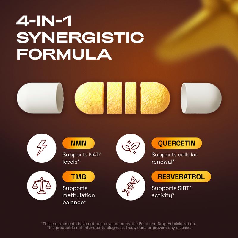 NMN Supplement – 1000 mg | Supports Cellular Energy & NAD+ Levels