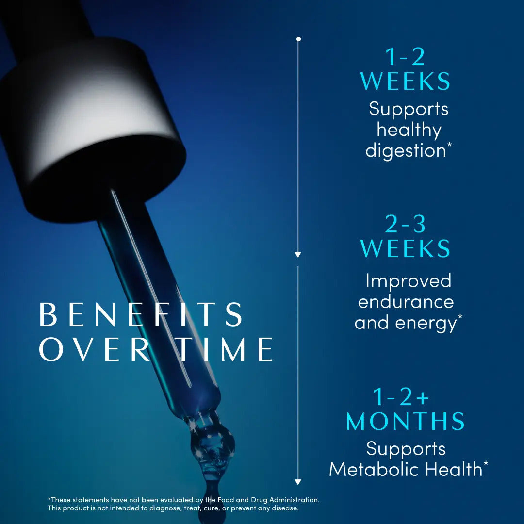 Blue Burn Herbal Supplement Liquid Drops Duo