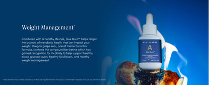 Blue Burn Herbal Supplement Liquid Drops Duo